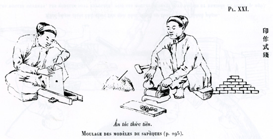 The casting moulds for the cash are made with an imprint of a coin in moist clay. From A. Schroeder-Annam, Études numismatiques, Paris (1905), pl. 21.