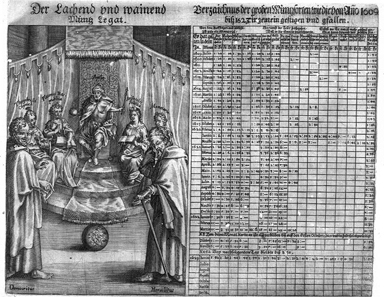 Broadsheet illustrating the inflation during the kipper-and-wipper period, c.1623.