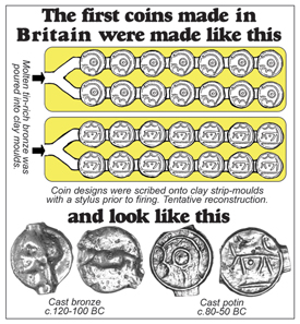 Was the Andover punch used to cast coins in clay moulds, like Britain's first coins? Or to make obverse dies for striking coins? Until coins carrying its exact image are found, we won't know. Source: Chris Rudd.