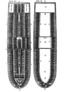 Diagram of a slave ship from the Atlantic slave trade, 1790/1791. Source: Wikicommons.