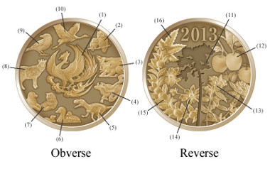 Red-brass medal featuring the commemorative coins issued in the Heisei
Era. Japan/ Copper 84-86%, Zinc 16-14%/ 7.5g/ 27mm.