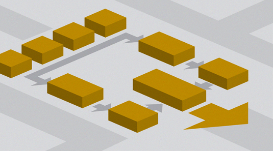 The principle of cellular manufacturing: small clusters (cells) of workstations and equipment arranged in a sequence.