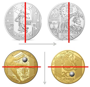 Medal striking: usual custom (above) vs. coin striking: special custom (below).
