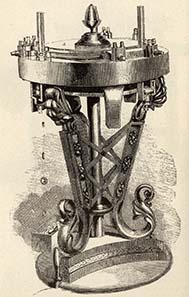Engrailing machine.