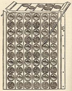 The calculation board was used to quickly count the minted coins.