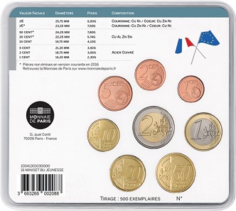 France, miniset BU of all current circulation coin denominations.
