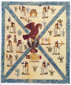 Early depictions of the Mexican heraldic animal from the Codex Mendoza from the middle of the 16th century.