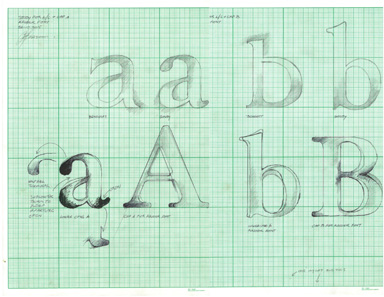 Erasmus’ original typeface. Source: South Africa Mint.